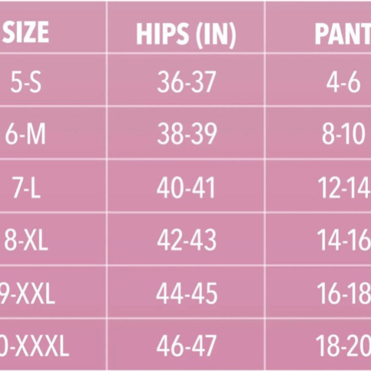 Women's Appendix